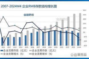 起势了！穆雷带领老鹰三节末段一波18-1攻势完成反超